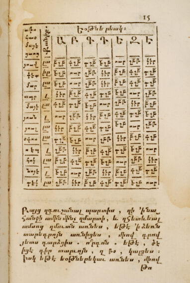 Livre d'astrologie, 1748